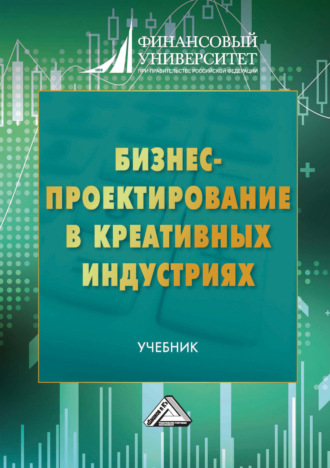 . Бизнес-проектирование в креативных индустриях