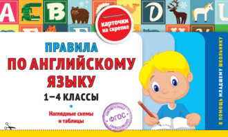 . Правила по английскому языку. 1-4 классы