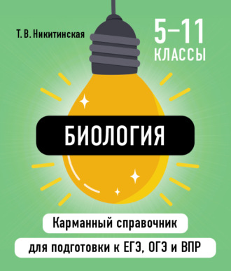 Т. В. Никитинская. Биология