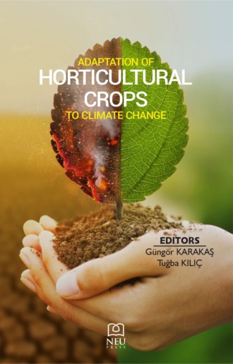 авторов HBR Коллектив. ADAPTATION OF HORTICULTURAL CROPS TO CLIMATE CHANGE