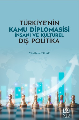 авторов HBR Коллектив. TÜRKİYE'NİN KAMU DİPLOMASİSİ İNSANİ VE KÜLTÜREL DIŞ POLİTİKA