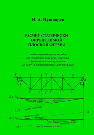 Иван Пушкарев. Расчет статически определимой плоской фермы