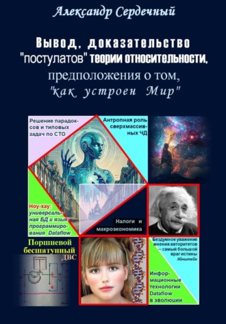 . Вывод, доказательство «постулатов» теории относительности, предположения о том, «как устроен Мир»