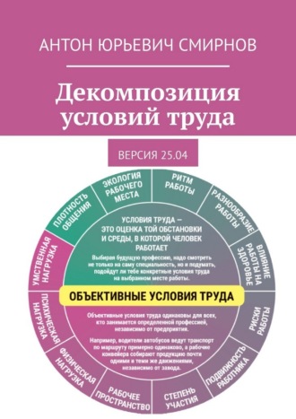 Антон Юрьевич Смирнов. Декомпозиция условий труда. Версия 25.04