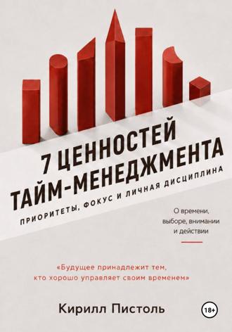 Кирилл Пистоль. Ценности Тайм-Менеджмента
