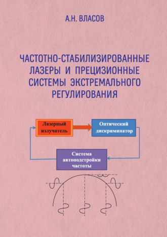 А. Н. Власов. Частотно-стабилизированные лазеры и прецизионные системы экстремального регулирования