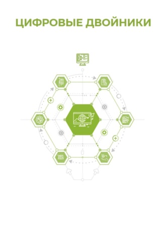 Клуб 4CIO. Цифровые двойники