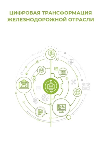 Клуб 4CIO. Цифровая трансформация железнодорожной отрасли