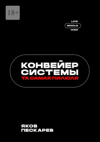 . Конвейер системы. Та самая пилюля