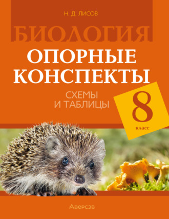 Н. Д. Лисов. Биология. 8 класс. Опорные конспекты, схемы и таблицы