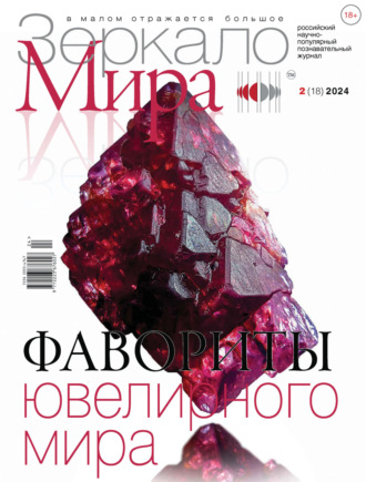 . Зеркало мира №2(18)/2024