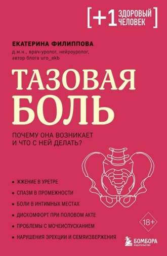 Екатерина Филиппова. Тазовая боль. Почему она возникает и что с ней делать
