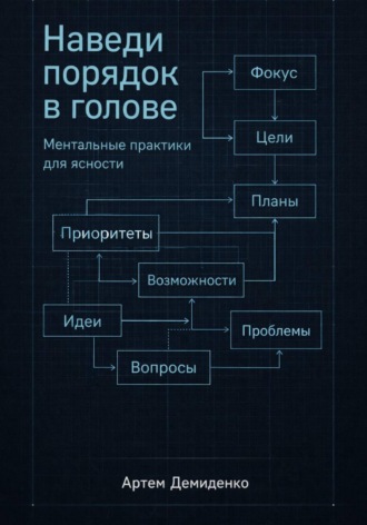 . Наведи порядок в голове: Ментальные практики для ясности