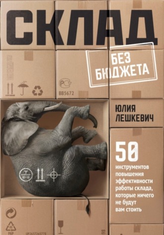 Юлия Лешкевич. Склад без бюджета