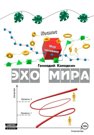 . ЭХО МИРА