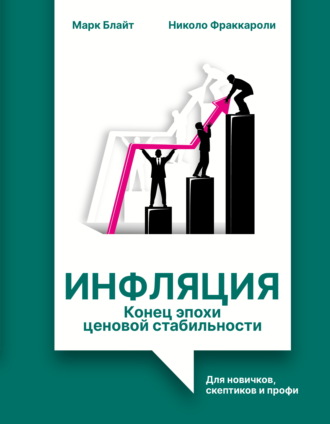 Николо Фраккароли. Инфляция: конец эпохи ценовой стабильности. Для новичков, скептиков и профи