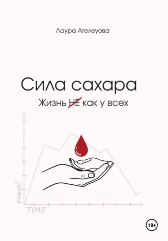 Лаура Агелеуова. Сила сахара