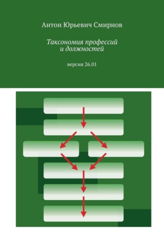 Антон Юрьевич Смирнов. Таксономия профессий и должностей. Версия 26.01