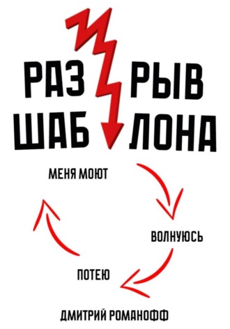 . Разрыв шаблона
