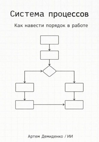 Артем Демиденко. Система процессов: Как навести порядок в работе