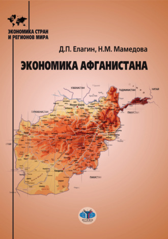 . Экономика Афганистана