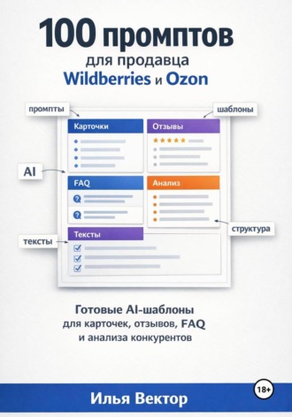 . 100 промптов для продавца Wildberries и Ozon