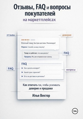 . Отзывы, FAQ и вопросы покупателей на маркетплейсах