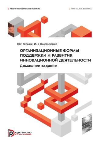 И. Н. Омельченко. Организационные формы поддержки и развития инновационной деятельности. Домашнее задание