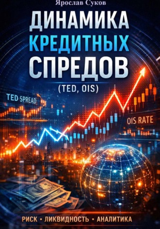Ярослав Суков. Динамика кредитных спредов (TED, OIS)