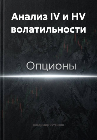 Владимир Бутяйкин. Анализ IV и HV волатильности