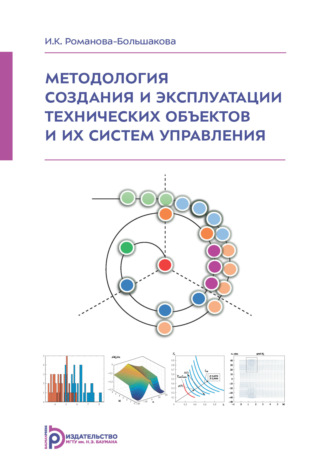 Ирина Романова-Большакова. Методология создания и эксплуатации технических объектов и их систем управления