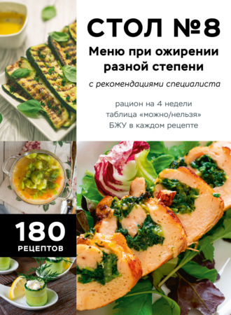 . Стол №8. Меню при ожирении разной степени. С рекомендациями специалиста