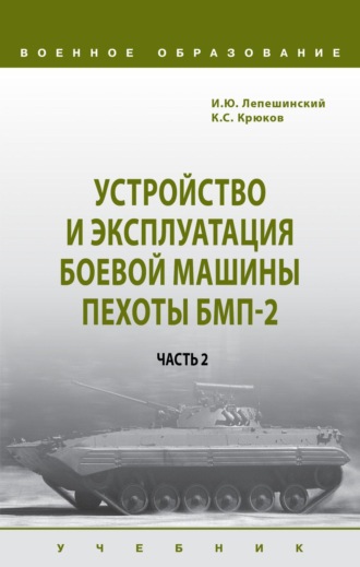 Игорь Юрьевич Лепешинский. Устройство и эксплуатация боевой машины пехоты БМП-2. Часть 2