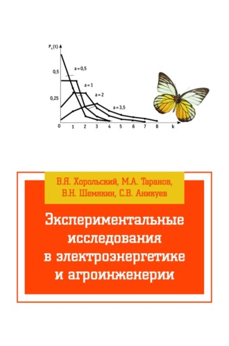 Владимир Яковлевич Хорольский. Экспериментальные исследования в электроэнергетике и агроинженерии