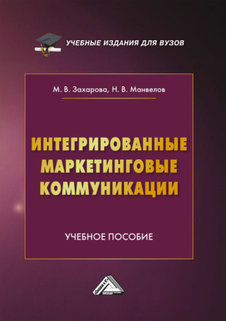 . Интегрированные маркетинговые коммуникации