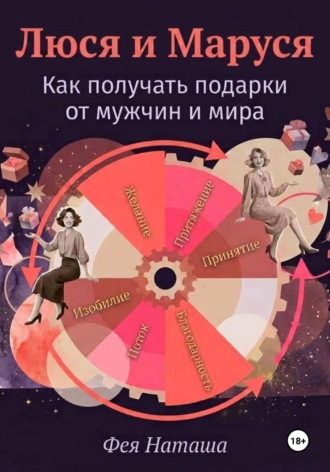 Фея Наташа. Люся и Маруся: Как получать подарки от мужчин и мира