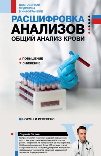 Сергей Вялов. Расшифровка анализов: общий анализ крови