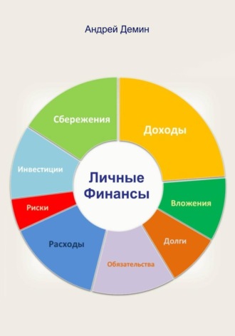 Андрей Демин. Личные финансы