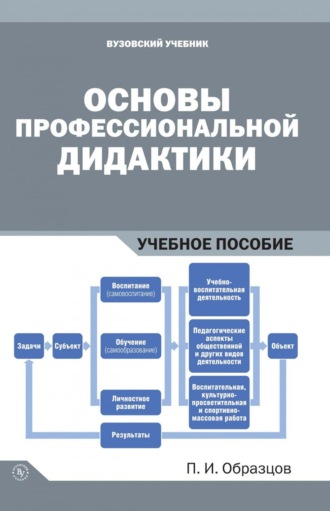 Павел Иванович Образцов. Основы профессиональной дидактики
