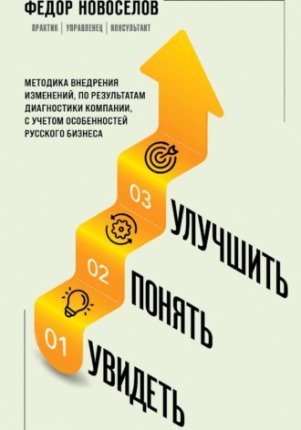 Федор Новоселов. Увидеть. Понять. Улучшить. Методика внедрения изменений по результатам диагностики компании, с учетом особенностей русского бизнеса
