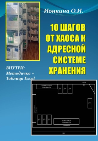Ольга Ионкина. 10 шагов от хаоса к адресной системе хранения