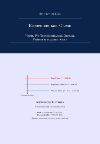 . Вселенная как Океан. Часть IV: Термодинамика Океана. Ранняя и поздняя эпохи