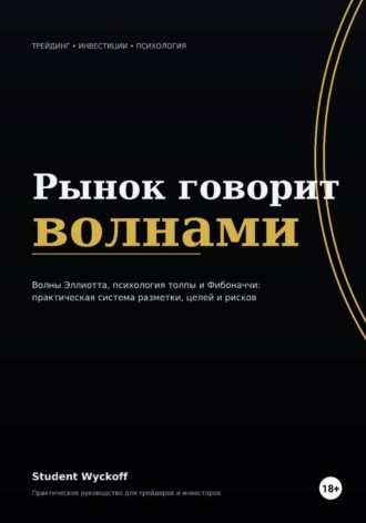 Student Wyckoff. Рынок говорит волнами