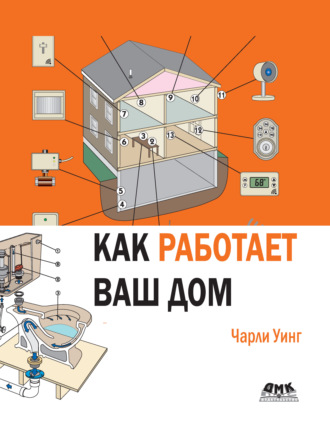 . Как работает ваш дом