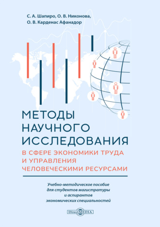 С. А. Шапиро. Методы научного исследования в сфере экономики труда и управления человеческими ресурсами