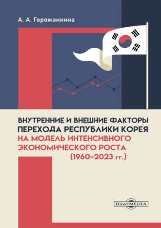 А. А. Горожанкина. Внутренние и внешние факторы перехода Республики Корея на модель интенсивного экономического роста (1960–2023 гг.)