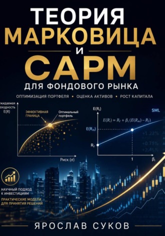 . Теория Марковица и CAPM для фондового рынка