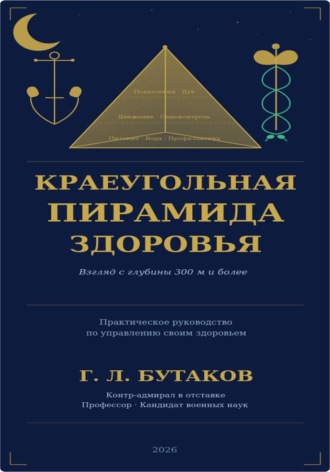. «Краеугольная пирамида здоровья»