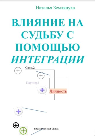 Наталья Землянуха. Влияние на судьбу с помощью интеграции