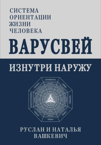 Руслан Иванович Вашкевич. Варусвей | Изнутри наружу